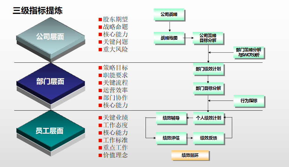 246二四六资料