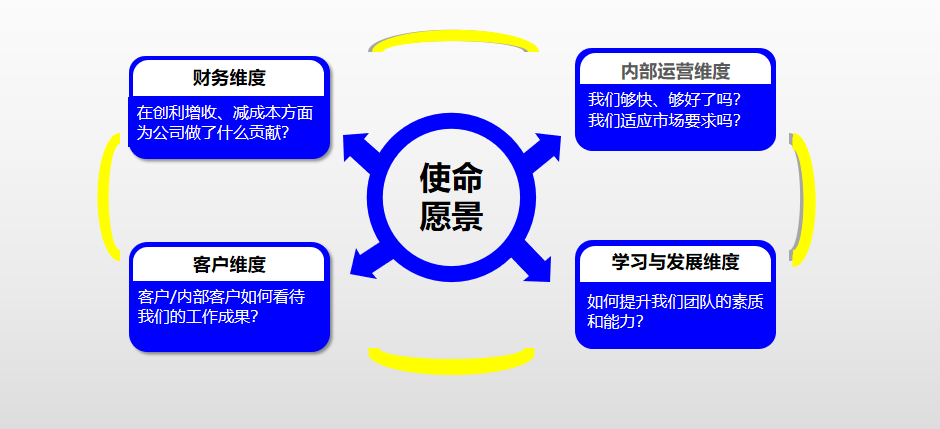 246二四六资料