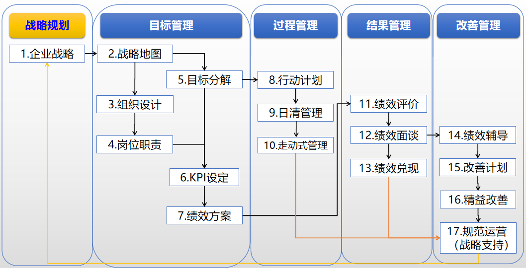 246二四六资料