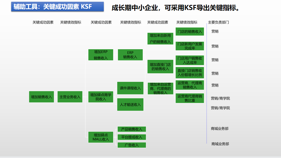 246二四六资料