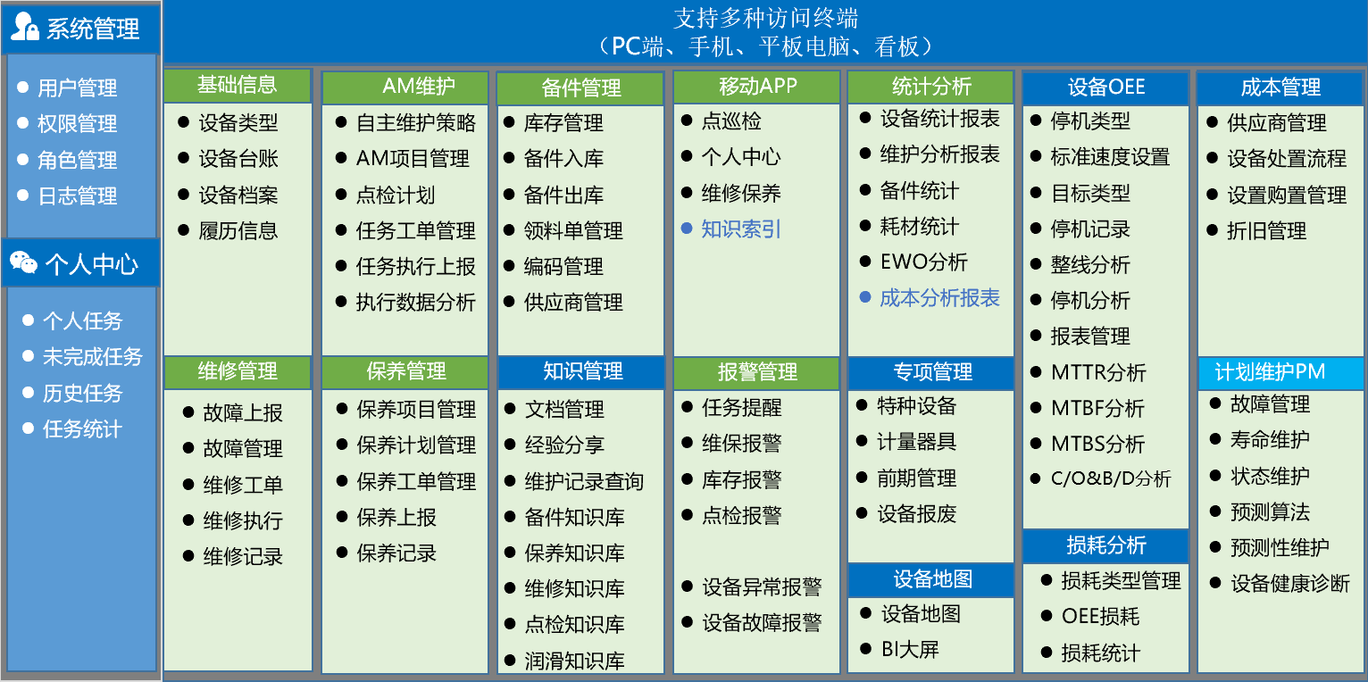 246二四六资料