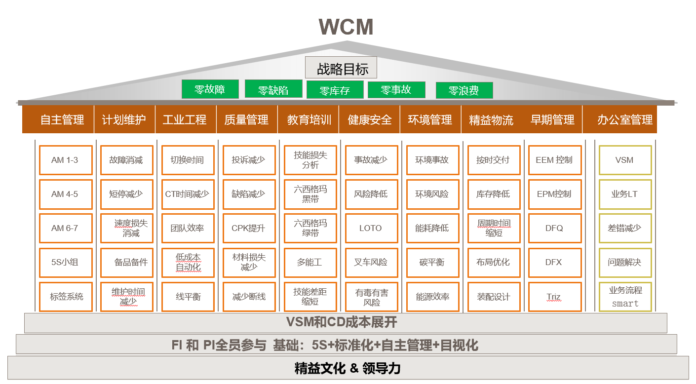 246二四六资料